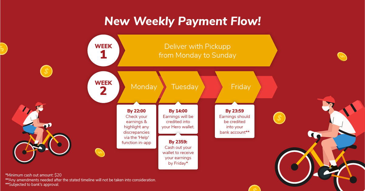 Pickupp Delivery Agent Earnings